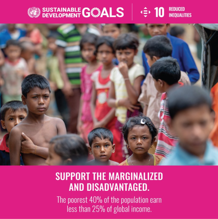SDG - 10 Reduced Inequalities